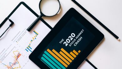 digital market advancement insights