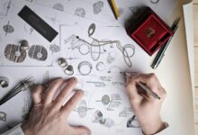 innovative design tools catalog