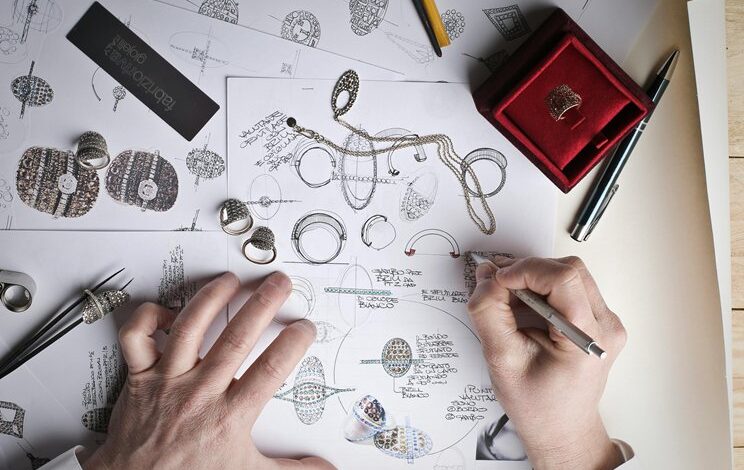 innovative design tools catalog