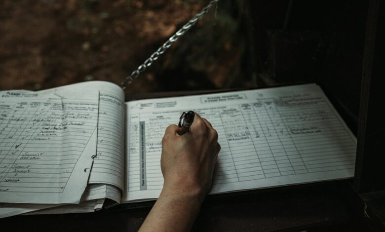 online activity records management